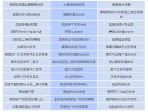 2019第五屆國際進(jìn)出口食品政策與法律法規(guī)交流會